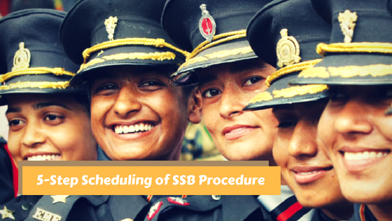 5-Step Scheduling of SSB Procedure